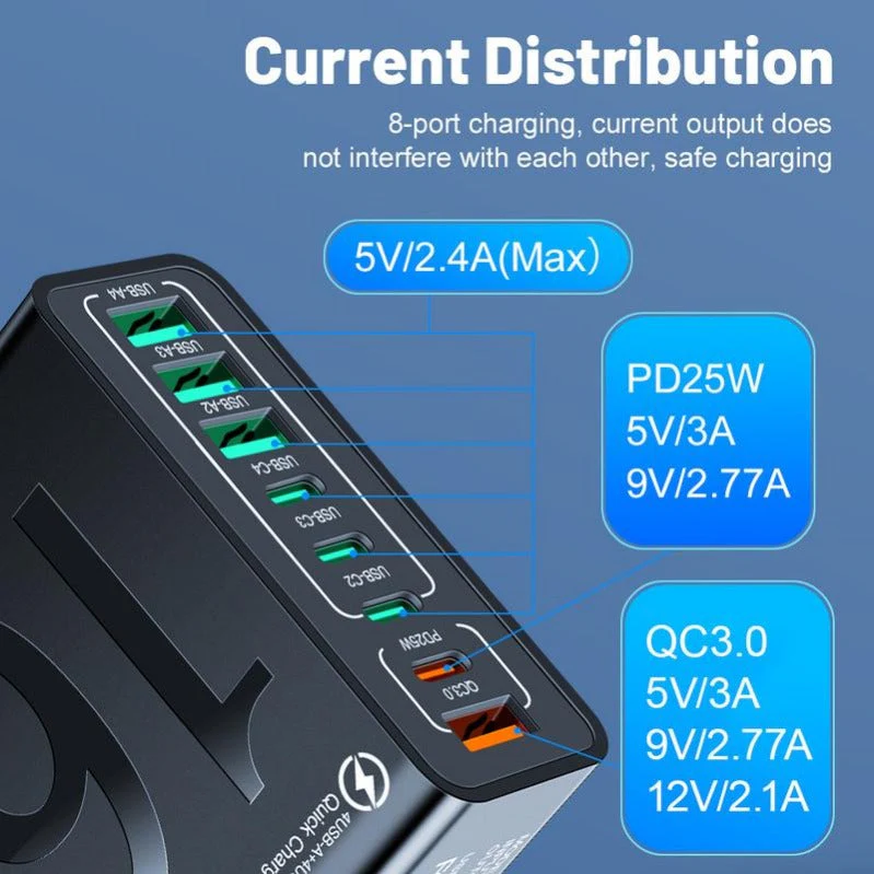 168W GaN USB Fast Charger 8-Port Power Hub for USB-C&A - Image 6