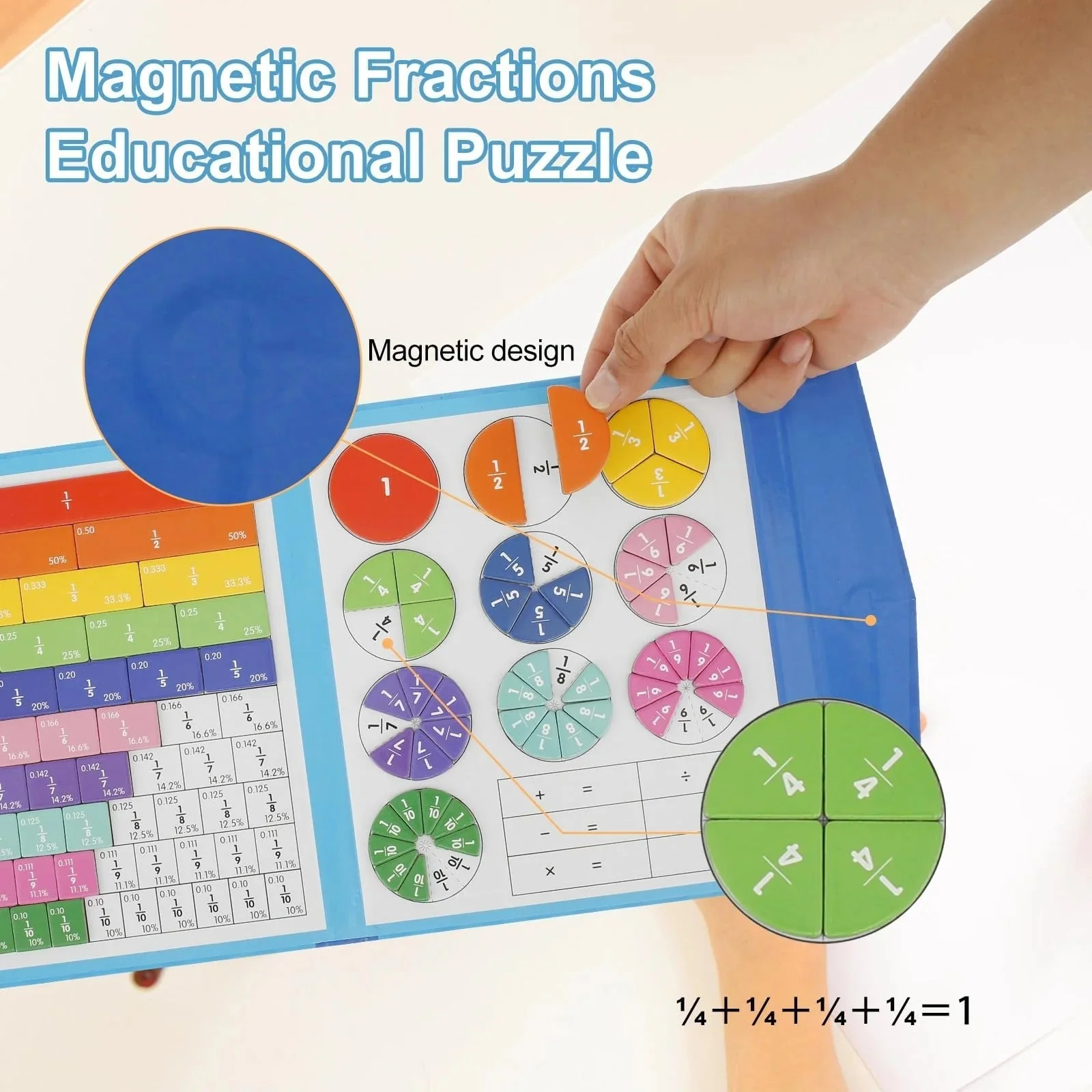 Magnet Montessori Fraction Puzzle - Image 10